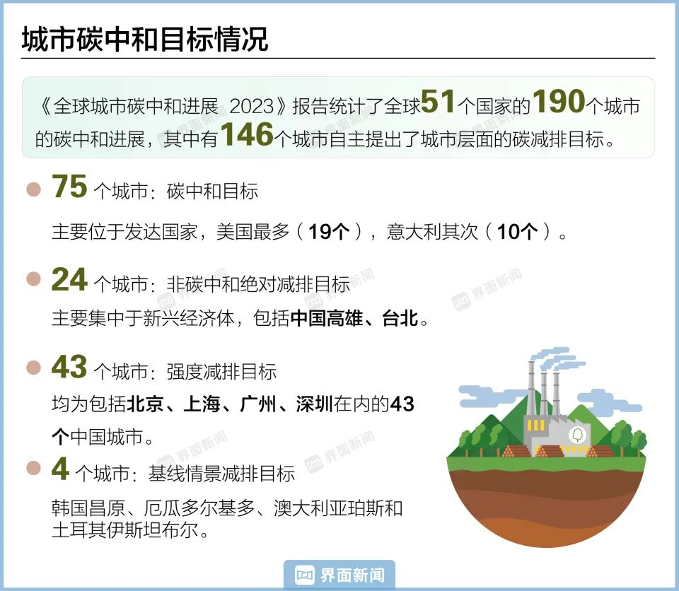 图形用户界面, 文本, 应用程序, 电子邮件
AI 生成的内容可能不正确。